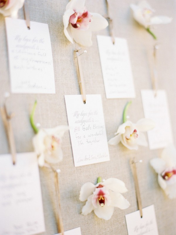 How To Use Pretty Petals in your Spring Wedding How To Use Pretty Petals in your Spring Wedding